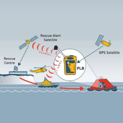 RescueMe PLB1 19 RescueMe PLB1 -Outdoor Camping Shop 0035211 rescueme plb1