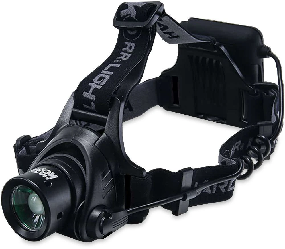 10W LED Headlamp