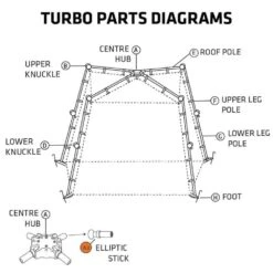 Turbo X−Lite LF Elliptic Stick Part A3 -Outdoor Camping Shop 0721433 turbo lite elliptic stick part a3