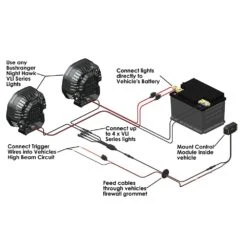 Night Hawk VLI Series Wiring System 7 Night Hawk VLI Series Wiring System -Outdoor Camping Shop 1217704 night hawk vli series wiring