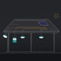 Biolite SolarHome 620 22 Biolite SolarHome 620 -Outdoor Camping Shop 1221391 solarhome 620