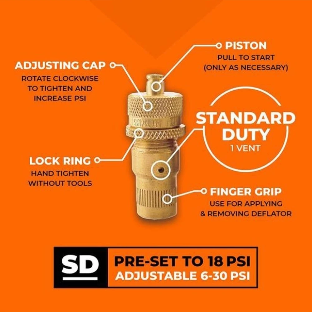 Standard (6−30psi) 4 Pack 11 Standard (6−30psi) 4 Pack - Image 9
