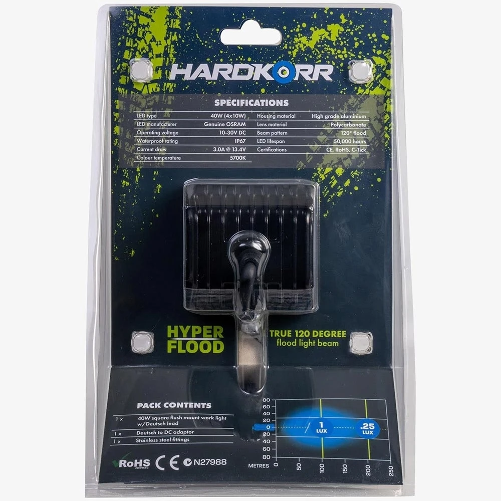 XDW Series 40W Square Flush Mount LED Hyperflood Work Light 8 XDW Series 40W Square Flush Mount LED Hyperflood Work Light - Image 6